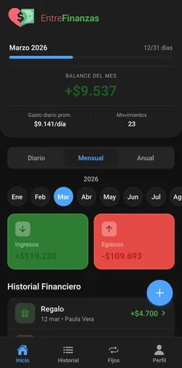 Dashboard de EntreFinanzas